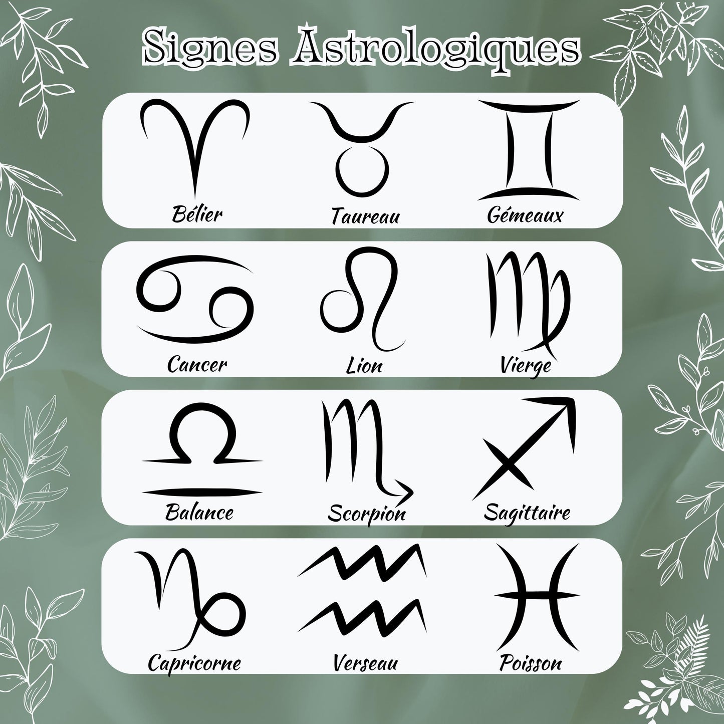 Bracelet zodiaque avec pierre de naissance, bracelet horoscope personnalisé, bracelet zodiaque personnalisé, bracelet pierre de naissance
