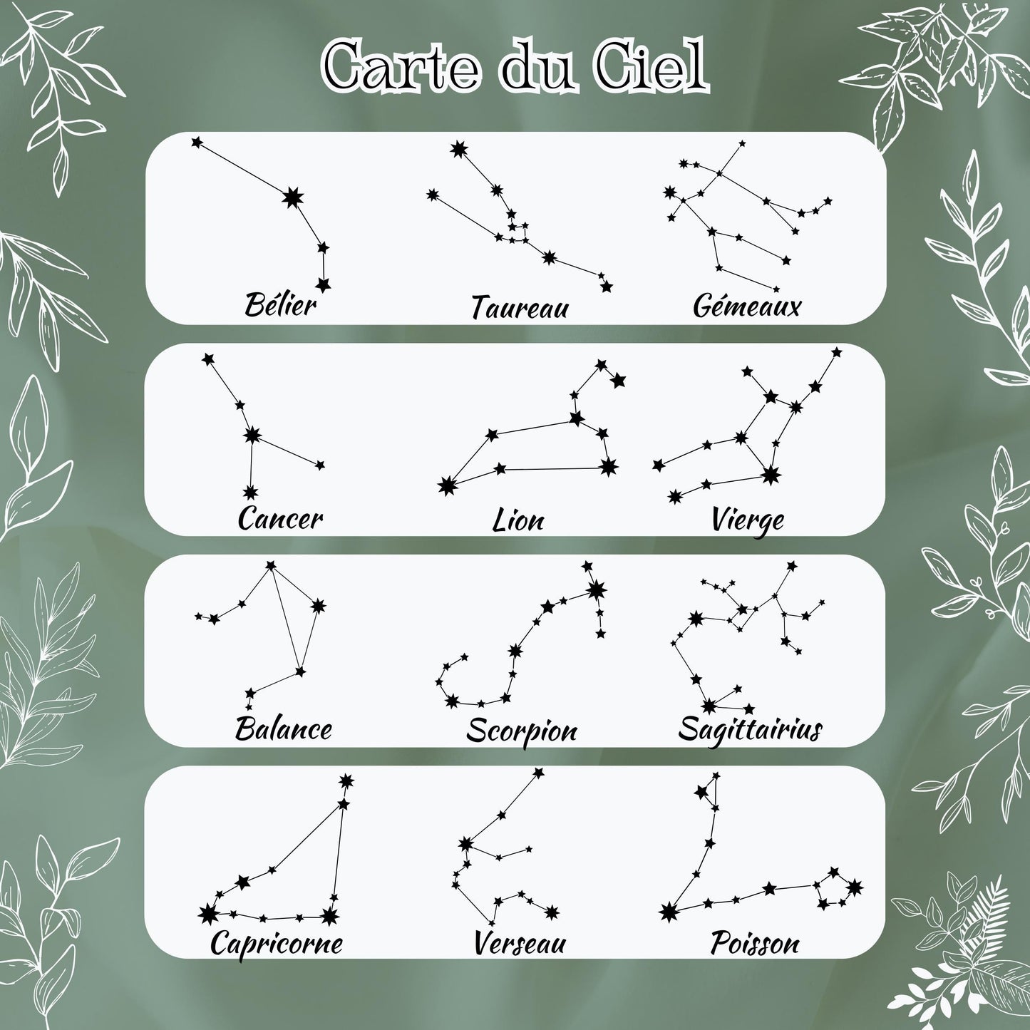Bracelet signe du zodiaque personnalisé, bijoux du zodiaque, bracelet constellation avec médaille à graver, cadeau fête des mères