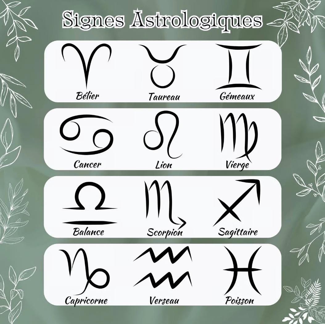 Bracelet Personnalisé Prénoms Enfants, Bijou Nom Zodiac Personnalisé, cadeau unisexe personnalisé, Cadeau Fête des Pères pour mari